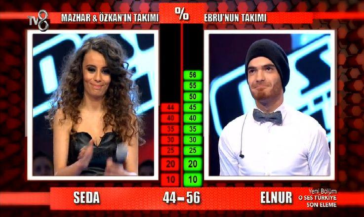 Elnur finala bir addım da yaxınlaşdı - video
