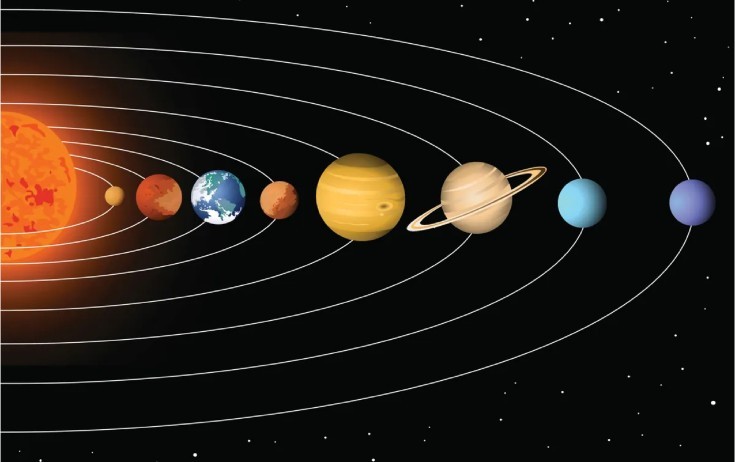 Planetlərin ikinci “böyük paradı” olacaq